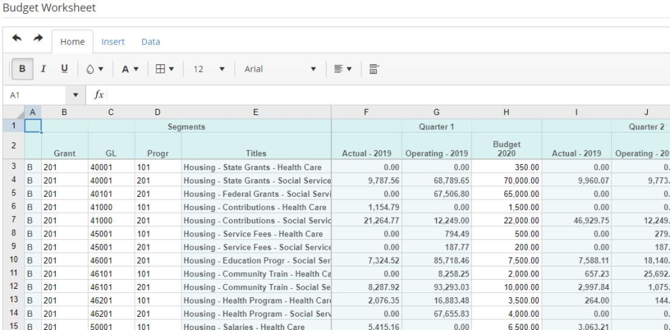MIP Fund Accounting (Source : blog.Capterra.com) MIP Fund Accounting